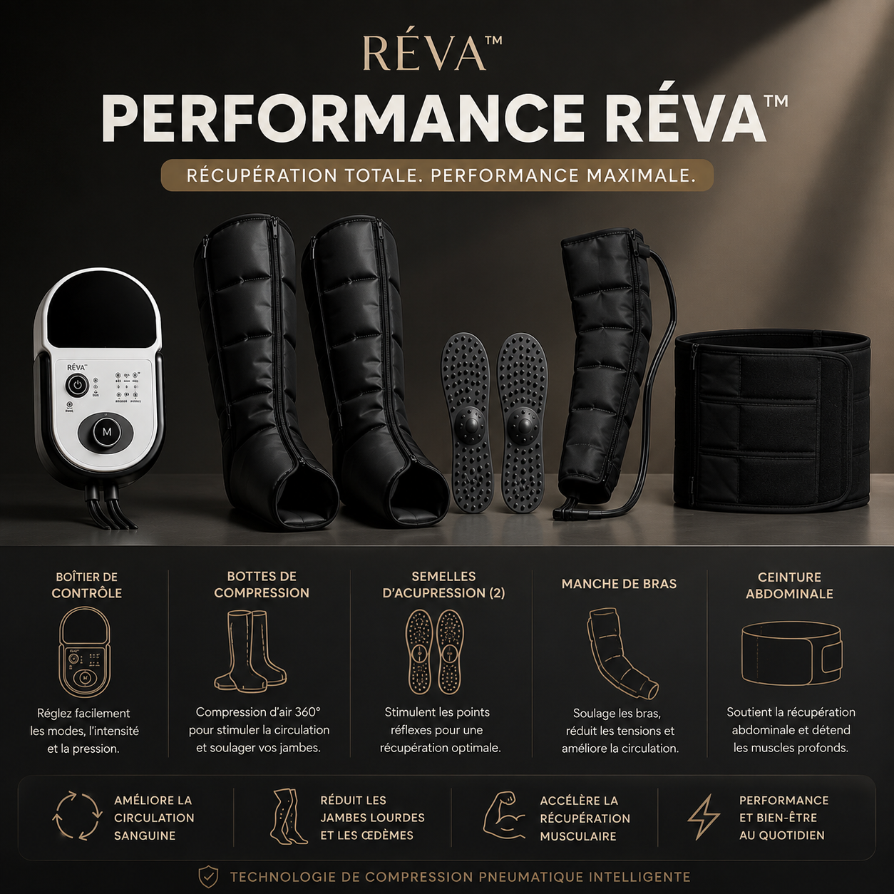 Masseur de Jambes à Compression RÉVA™
