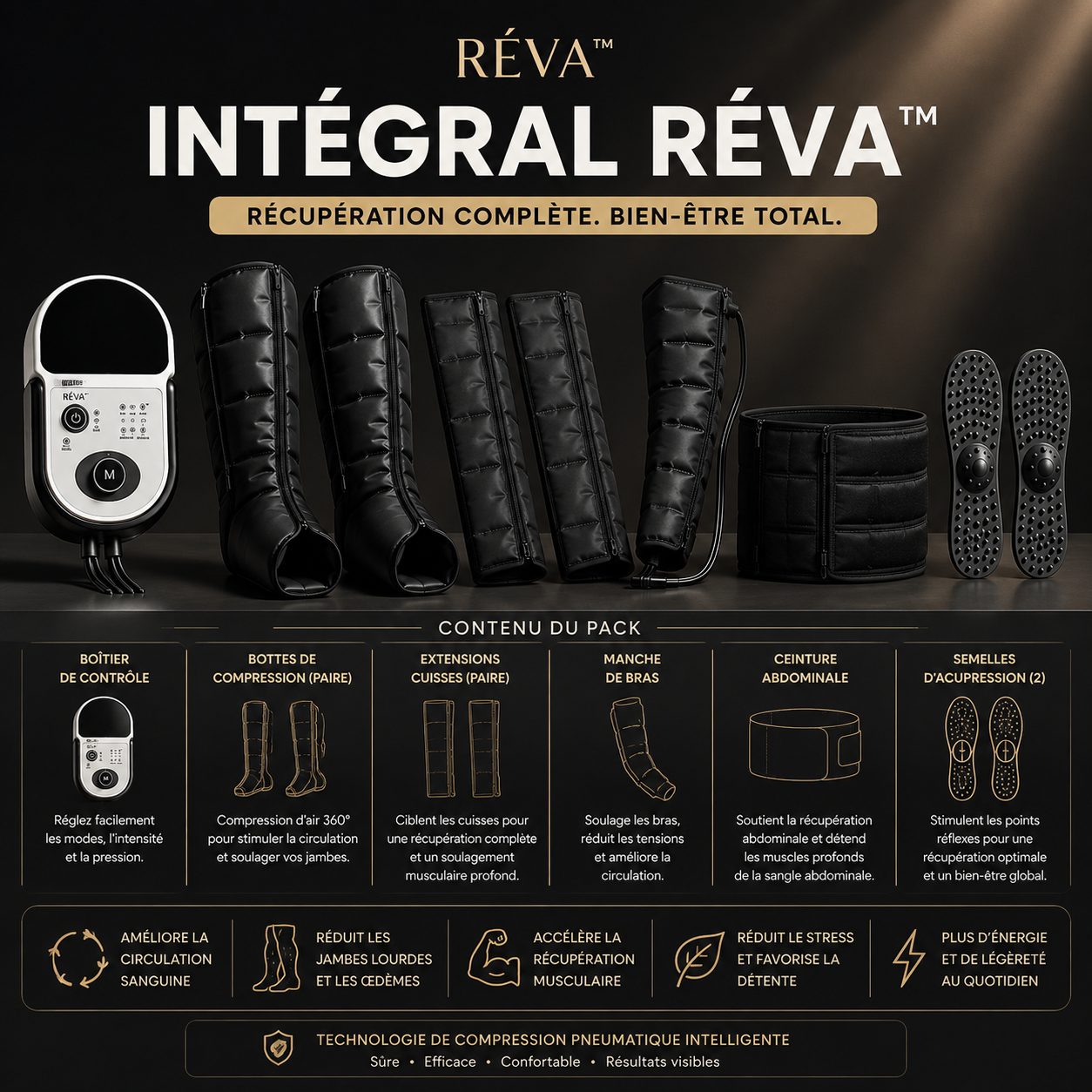 Masseur de Jambes à Compression RÉVA™